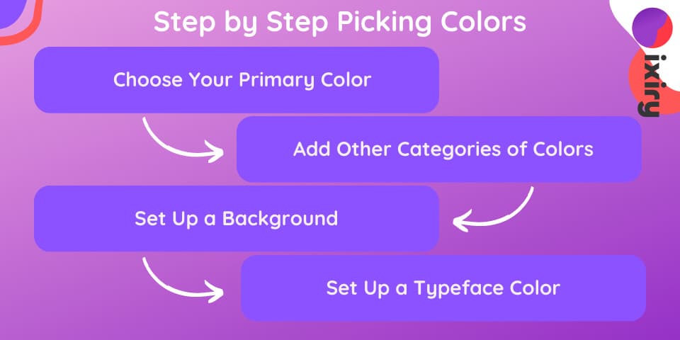 step by step picking colors