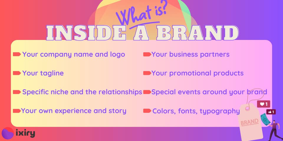 what is inside a brand