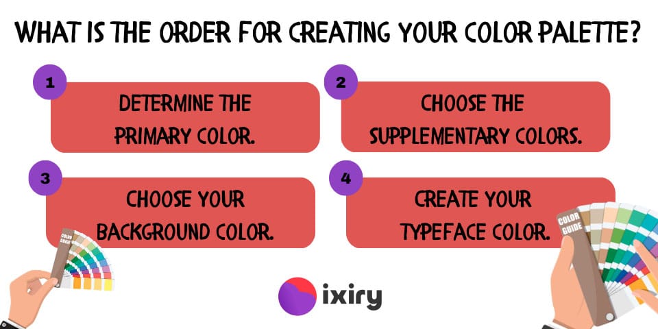 what is the order for creating your color palette