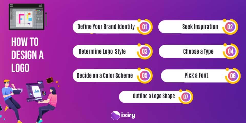 how to design a logo