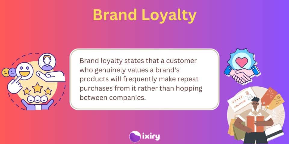 brand loyalty