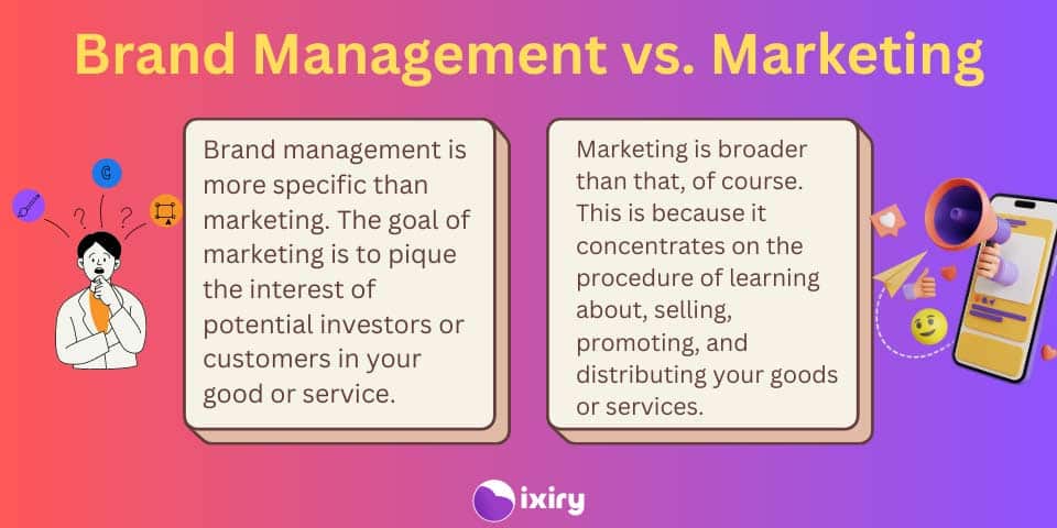 brand management vs marketing