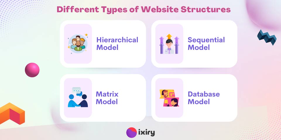 different types of website structures