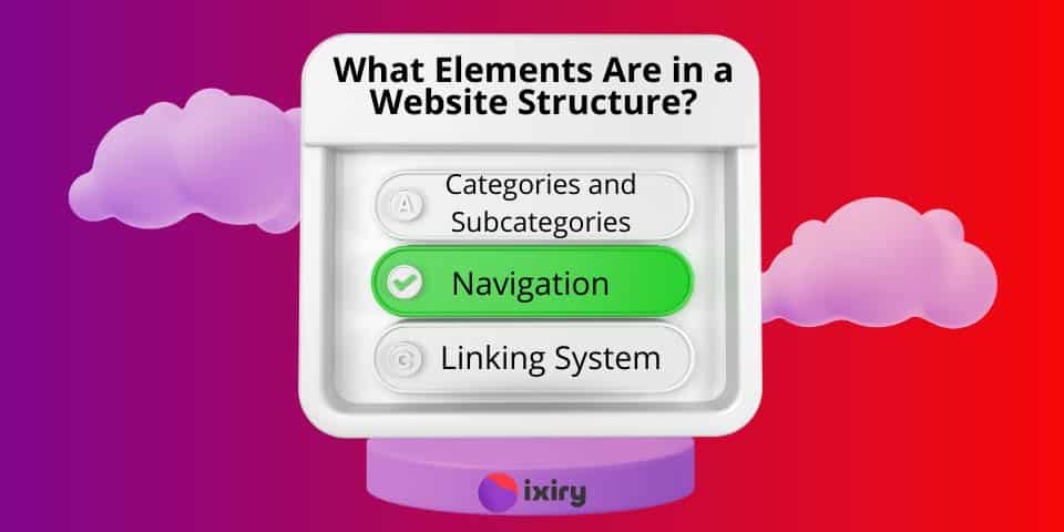 what elements are in a website structure
