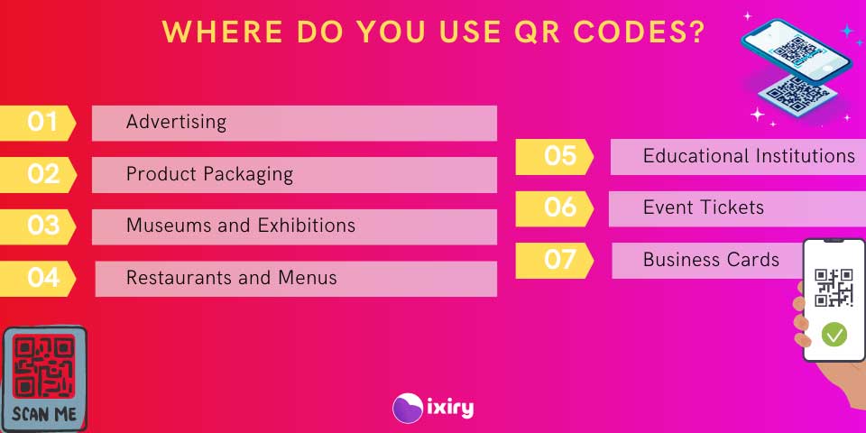 where do you use QR codes
