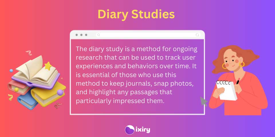 diary studies