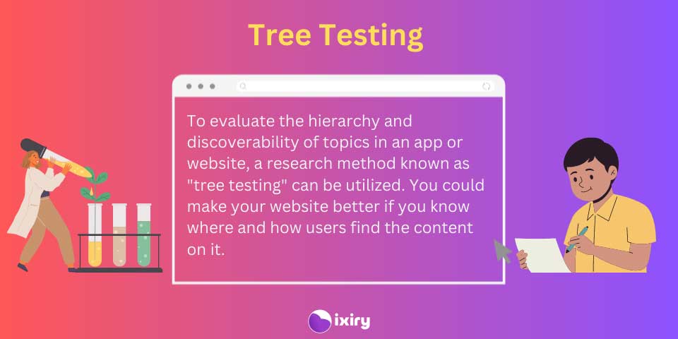 ux research tree testing