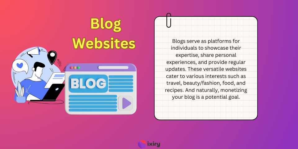 blog websites
