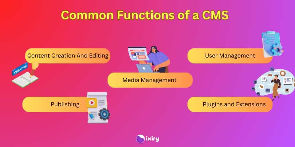 common functions of a CMS