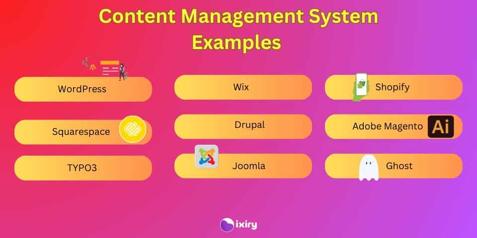 content management system examples