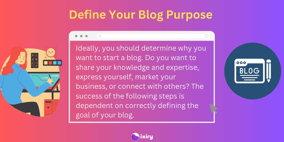 define your blog purpose