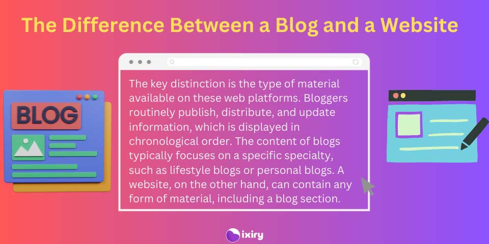 difference between blog and website