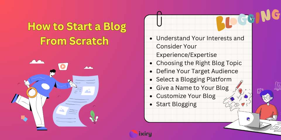 how to start a blog from scratch