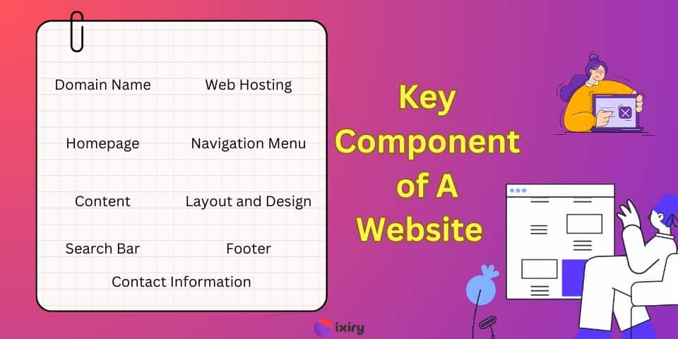 key component of a website