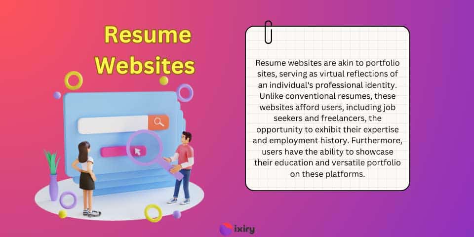 resume websites