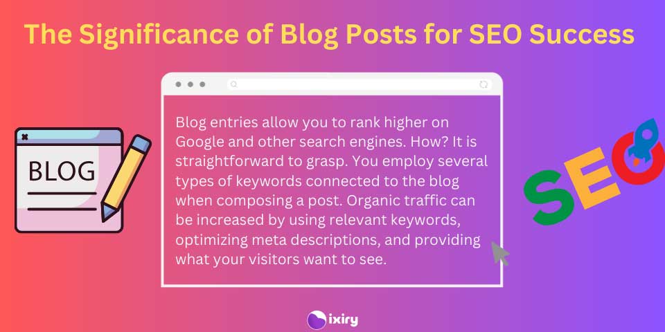 significance of blog posts for SEO