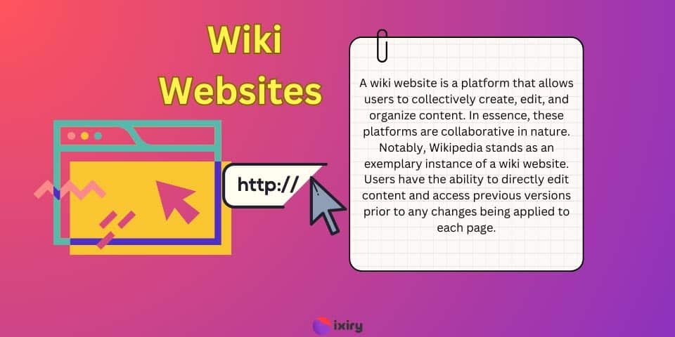 wiki websites