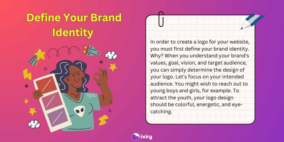 define your brand identity