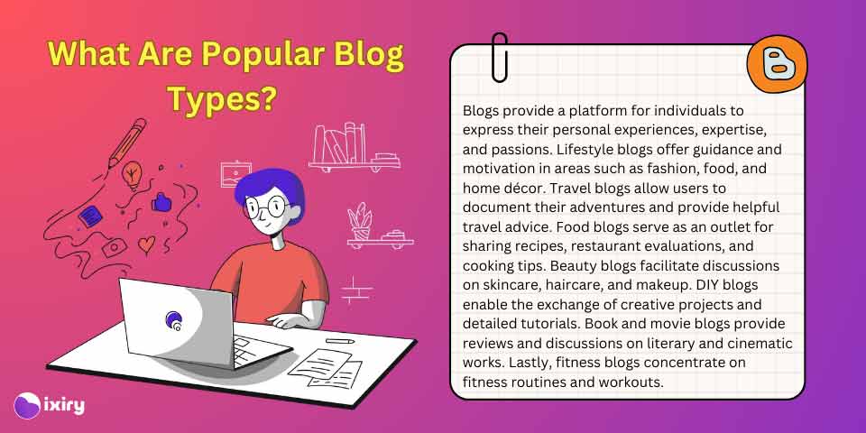 what are popular blog types