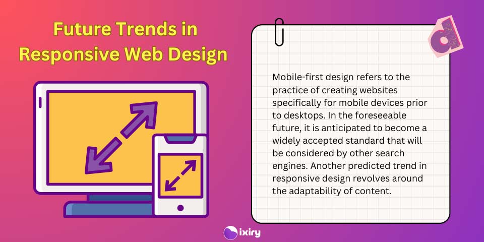 future trends in responsive web design