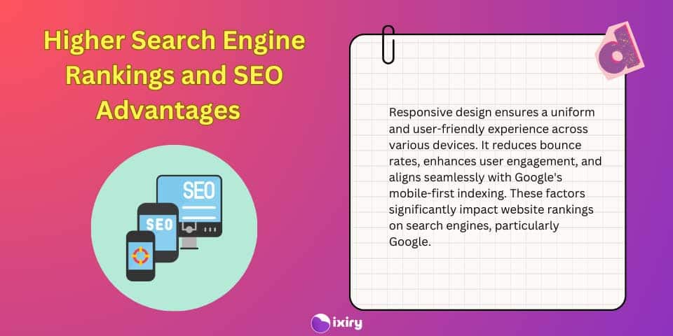 higher SEO ranking and advantages