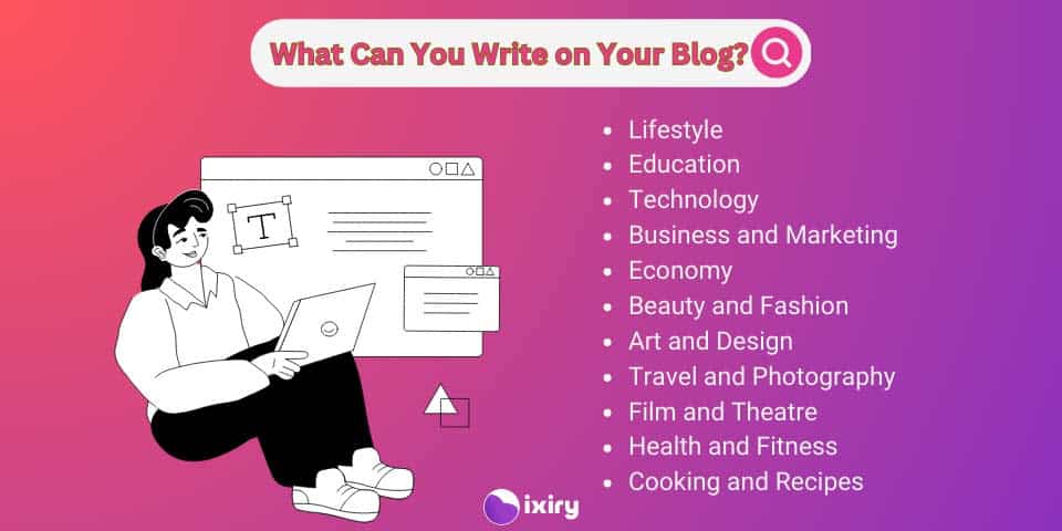 what can you write on your blog