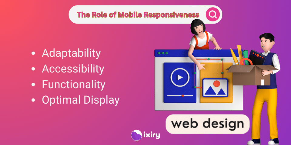the role of mobile responsiveness